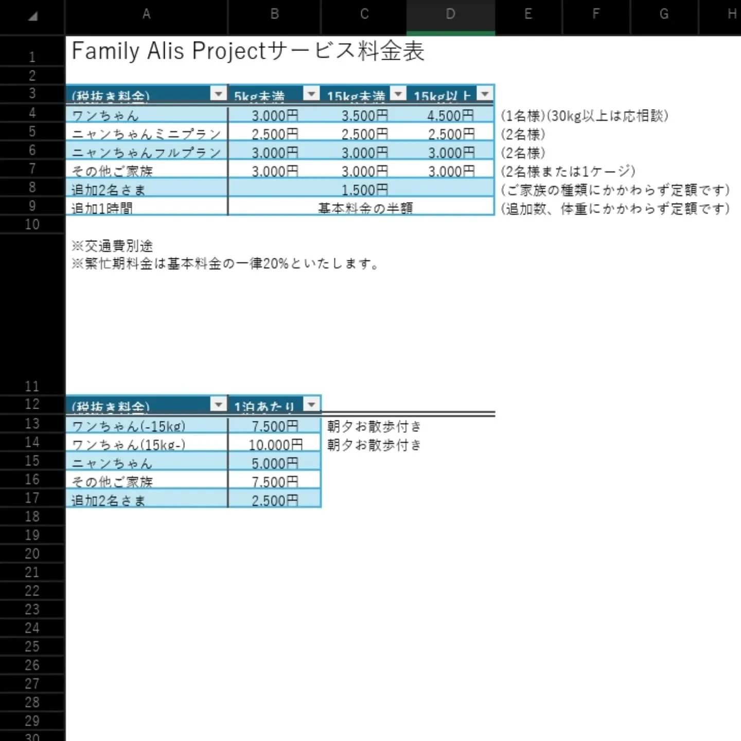 お世話になっております。